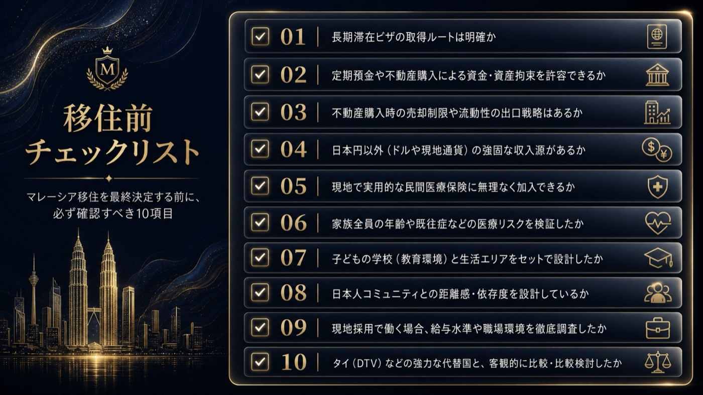 マレーシア移住前チェックリスト