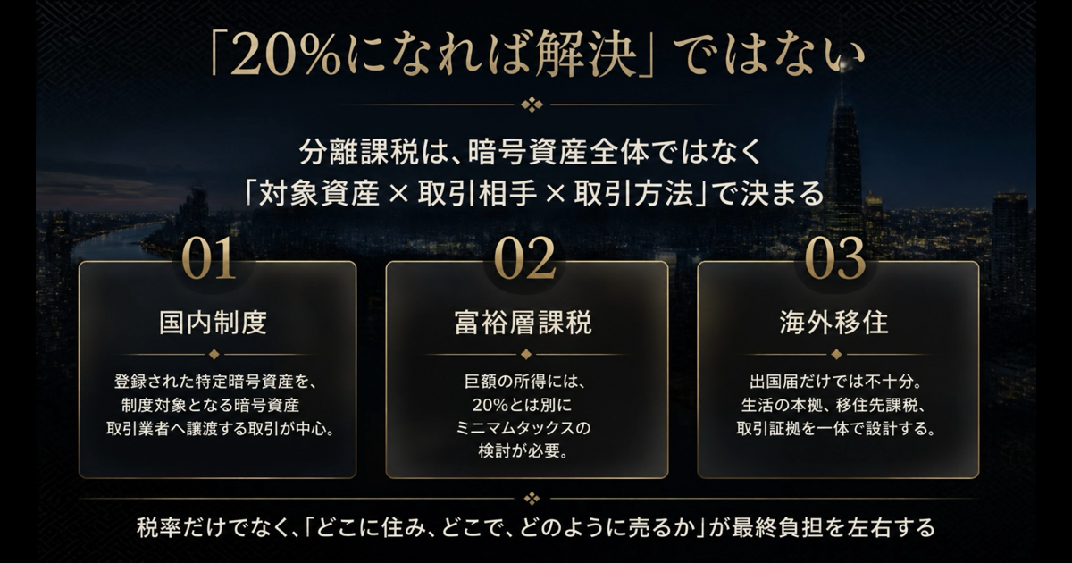 暗号資産20％課税で確認すべき国内制度・富裕層課税・海外移住の3論点
