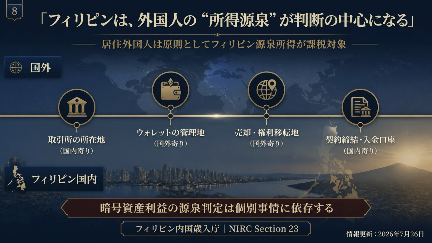 フィリピンの外国人居住者と暗号資産利益の所得源泉