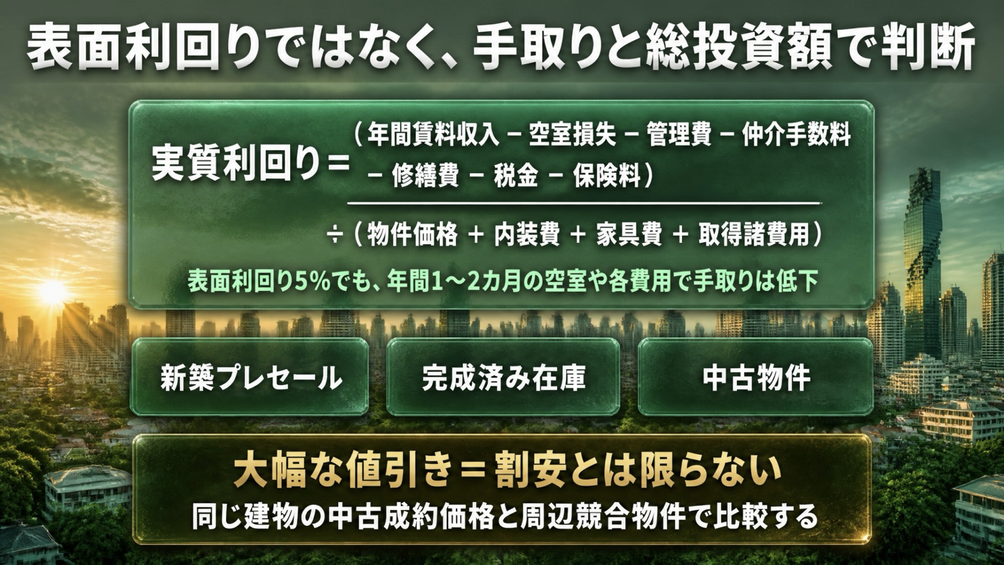 空室と費用を含めた実質利回りの計算式
