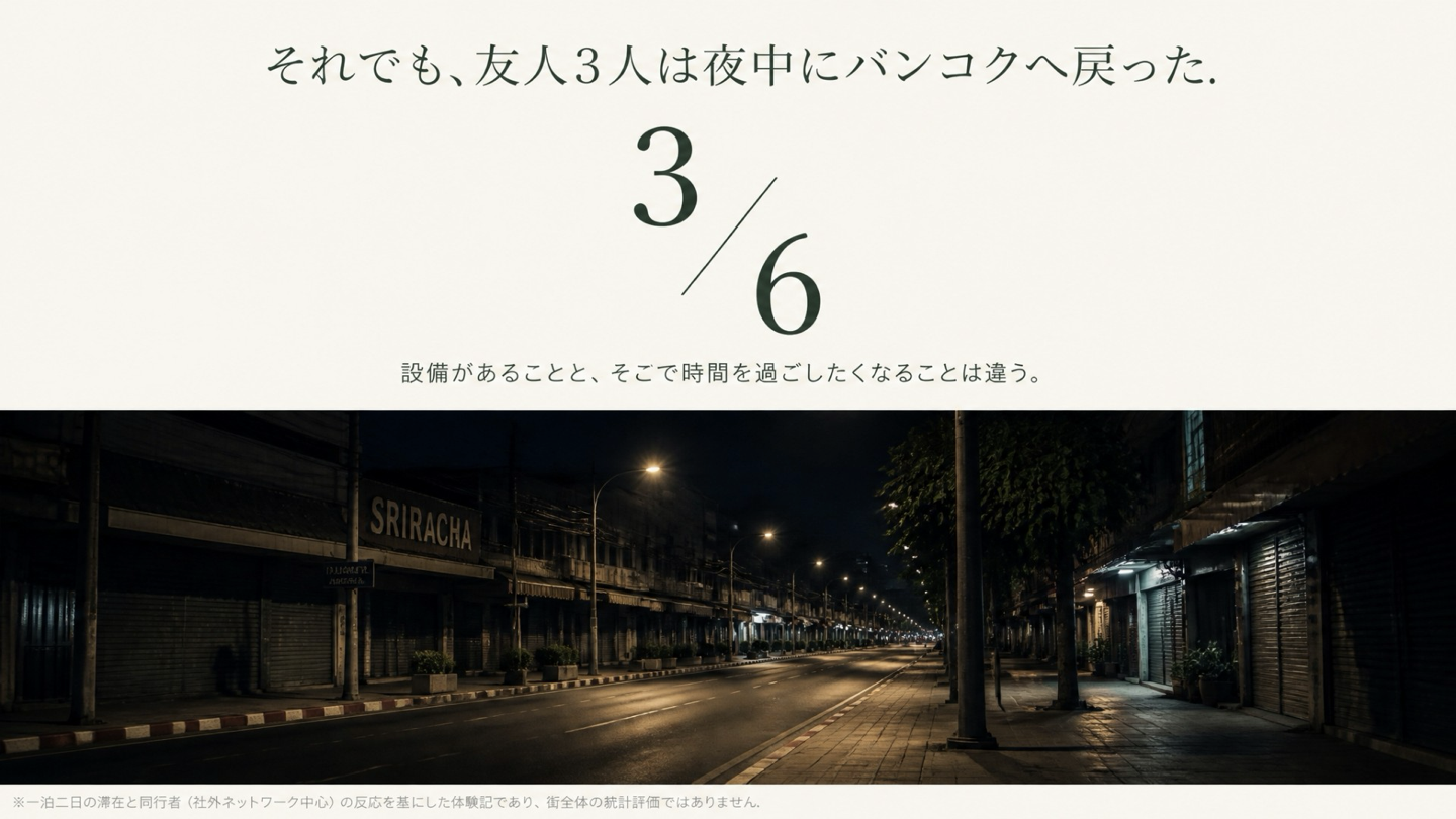 同行者6人のうち3人が深夜にバンコクへ戻った体験