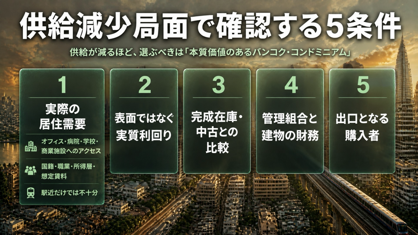 バンコク不動産投資で確認する5条件