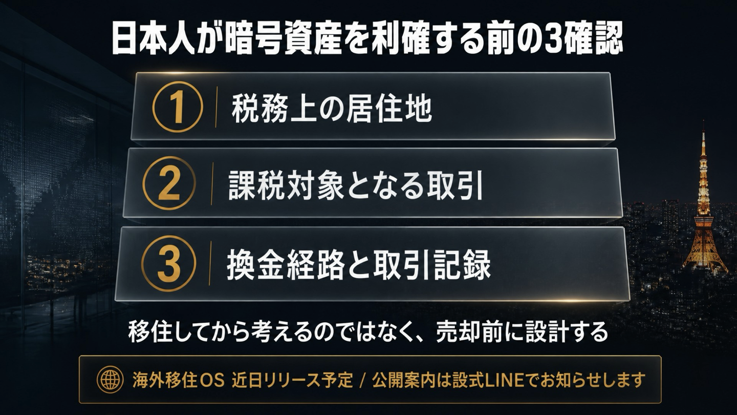 日本人が暗号資産を利確する前の3確認