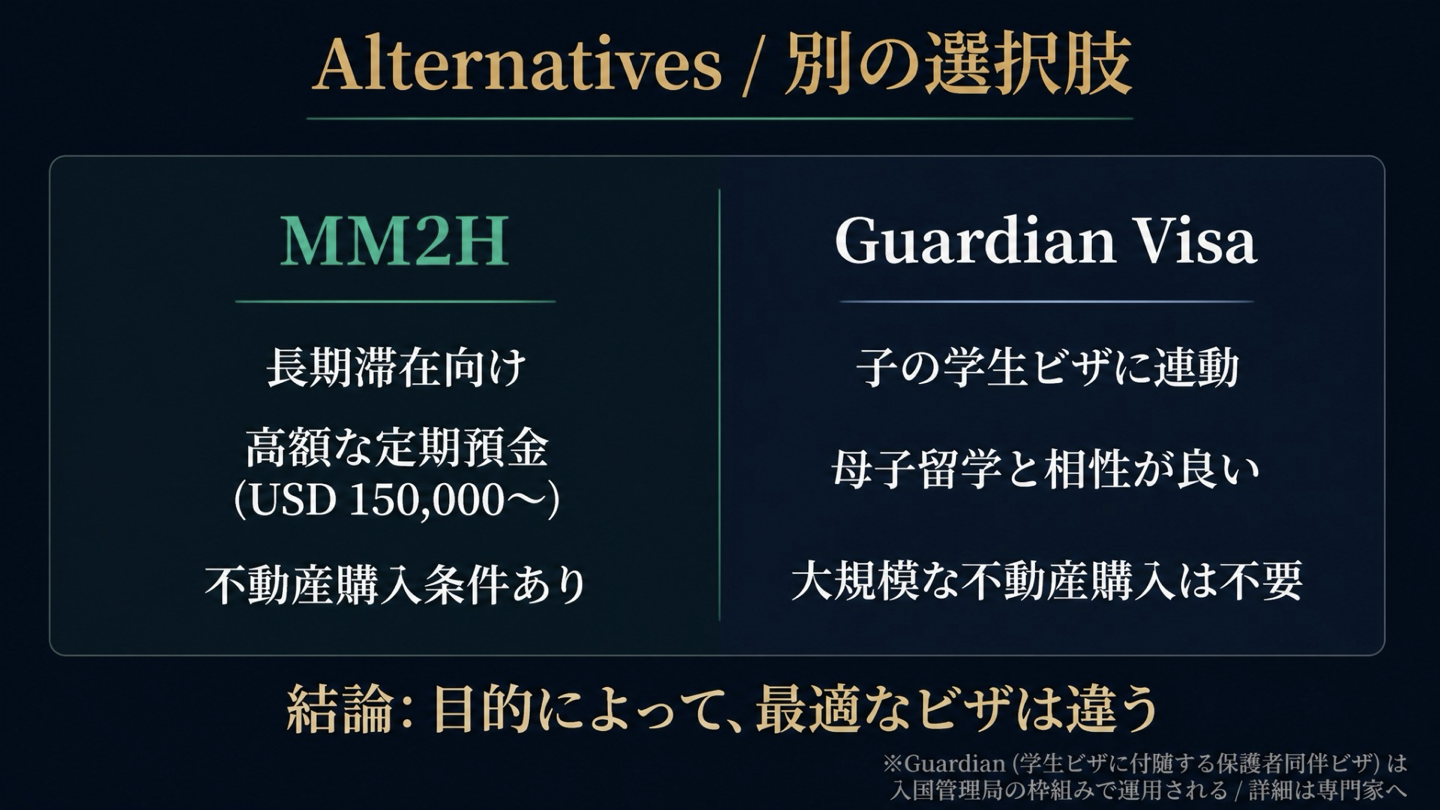 MM2Hと子どものStudent Passに連動する保護者パスの比較