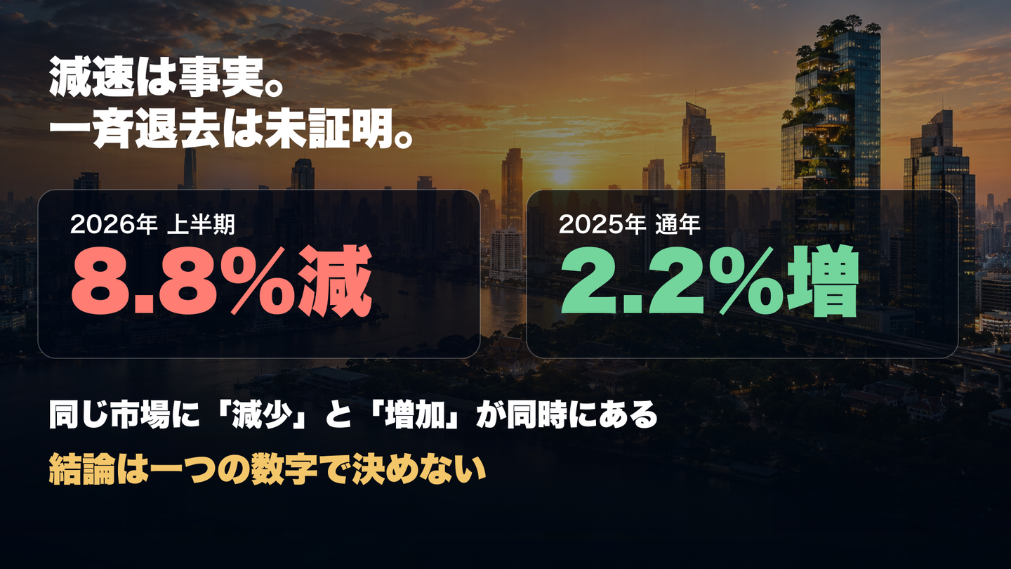2026年のタイ外国人向けコンドミニアム移転と国籍別の動き