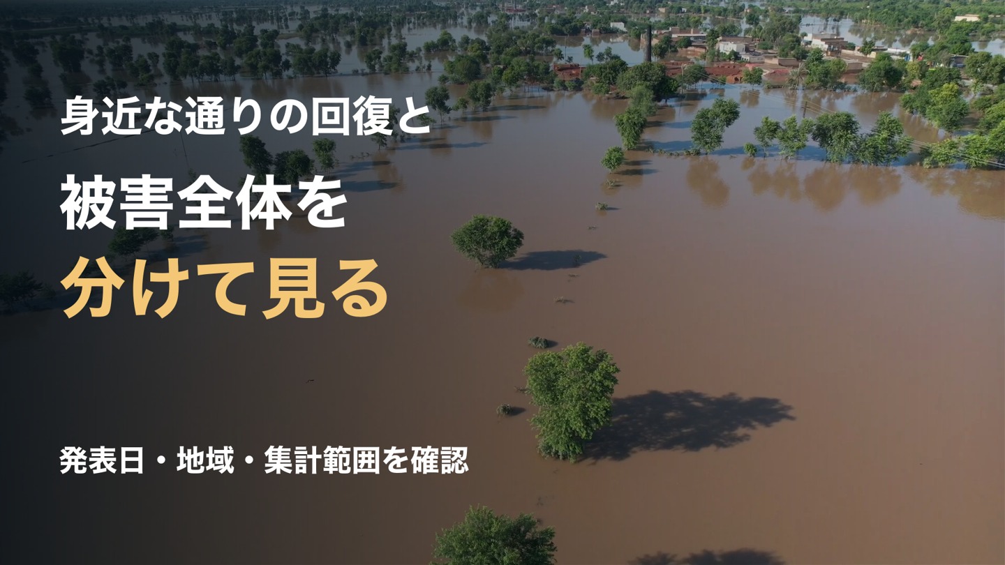 身近な通りの回復と被害全体を分けて見る