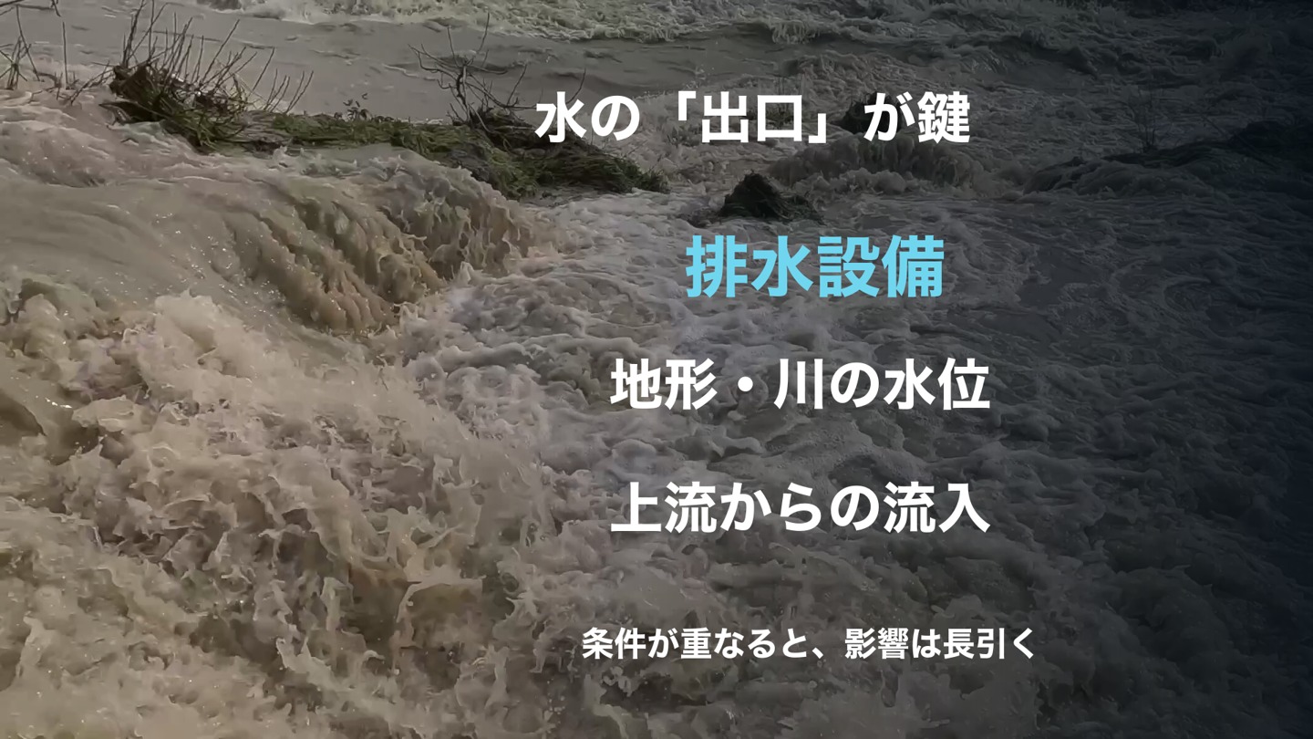 排水設備、地形・川の水位、上流からの流入