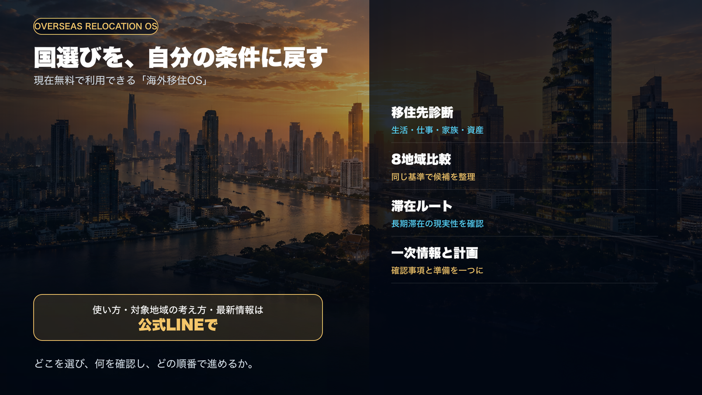 無料Webアプリ海外移住OSの活用方法を公式LINEで確認
